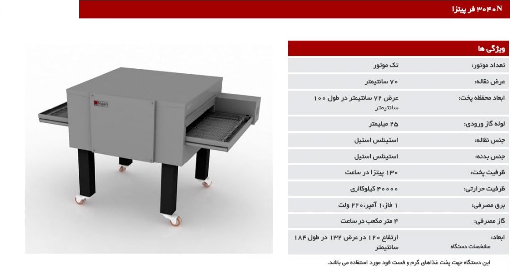 فر تونلی پیتزا نوژن