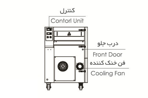 فر پیتزا ریلی نوژن 2030S