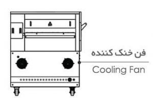 Nogen Pizza Oven Model 3040SG | فر پیتزا نوژن مدل 3040SG