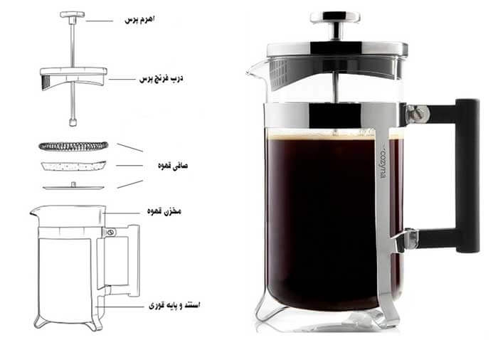 وسایل قهوه دمی