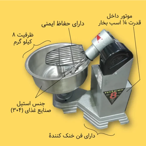 کاتالوگ خمیر کن موتور داخل